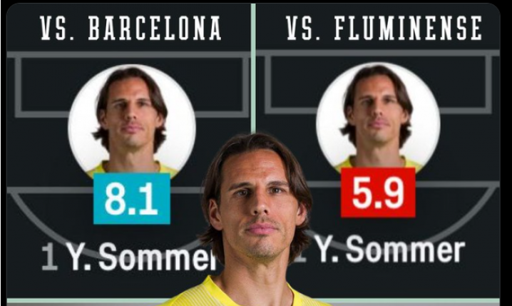 OCENA Yanna Sommera za mecz z Barcą vs. za mecz z Fluminense xD